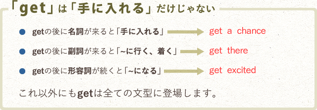 例えば、「get」は「手に入れる」だけじゃない